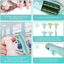 Safe Baby Nail Clippers | 6-in-1 Electric Trimmer Tool