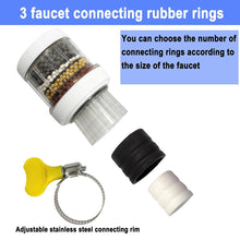 Kitchen Faucet Water Filter Tap Purifier - 4 Layer Activated Carbon for Clean Water