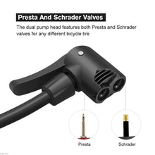 Portable Mini Bike Pump with Gauge