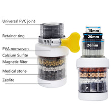 Kitchen Faucet Water Filter Tap Purifier - 4 Layer Activated Carbon for Clean Water